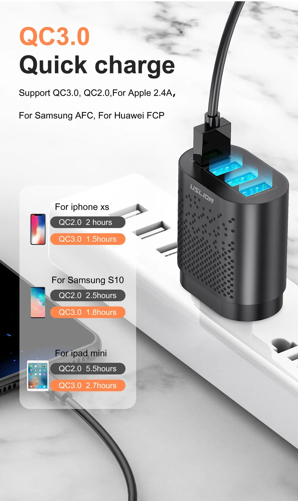 48W 3A QC3.0 AU Plug USB Mobile Phone Charger For iPhone , Samsung 4 Port Fast Wall Chargers