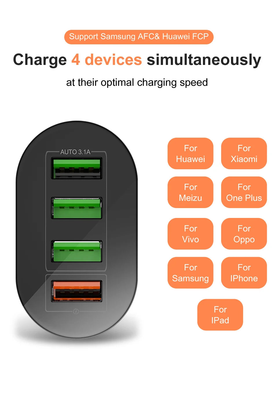 48W 3A QC3.0 AU Plug USB Mobile Phone Charger For iPhone , Samsung 4 Port Fast Wall Chargers